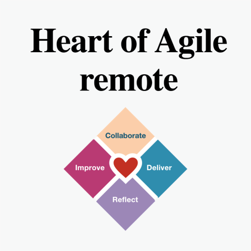 Heart of Agile remote